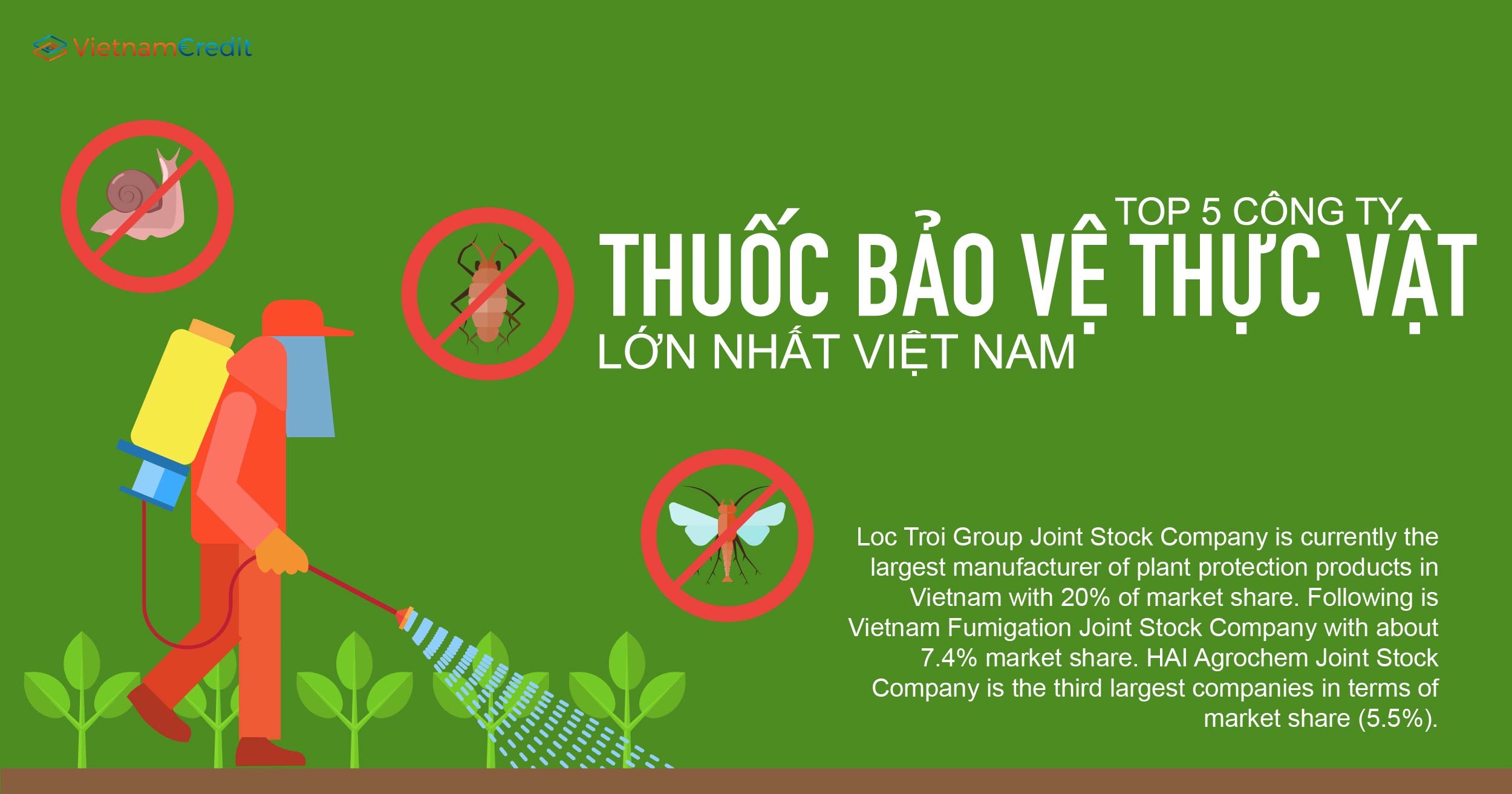 Top-5-largest-pesticides-companies-in-Vietnam-01